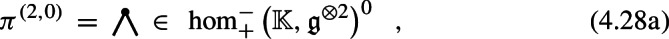 Figure 35