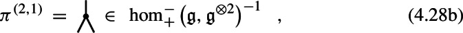 Figure 36