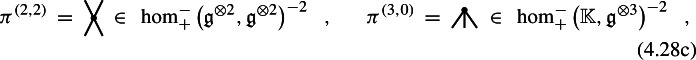 Figure 37