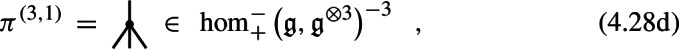 Figure 38