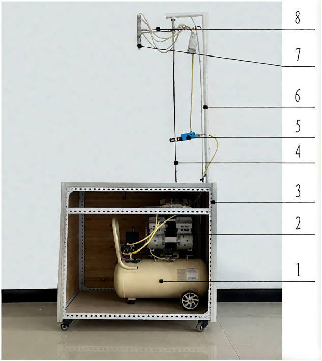 Figure 1