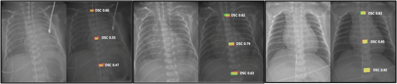 Figure 2