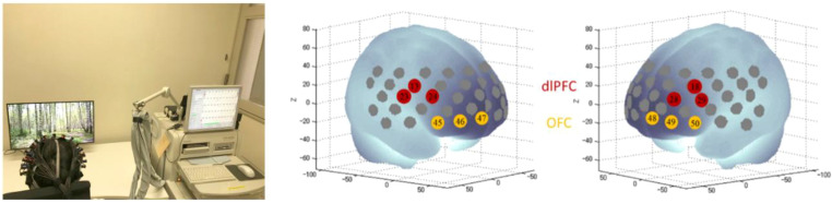 Figure 2