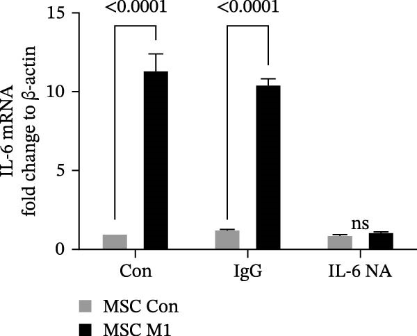 Figure 31