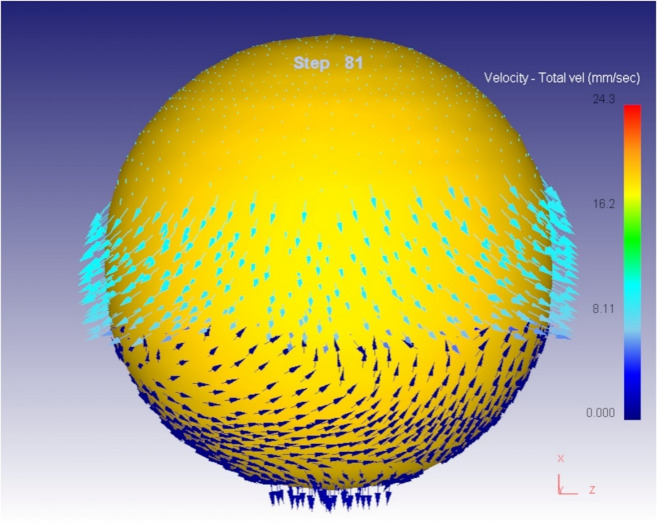Figure 9