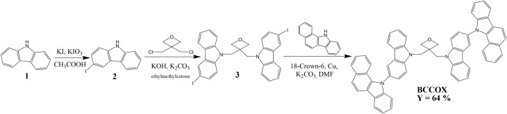 Scheme 1