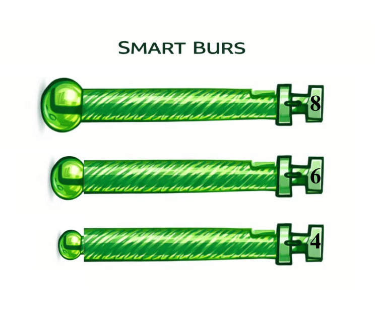Figure 5