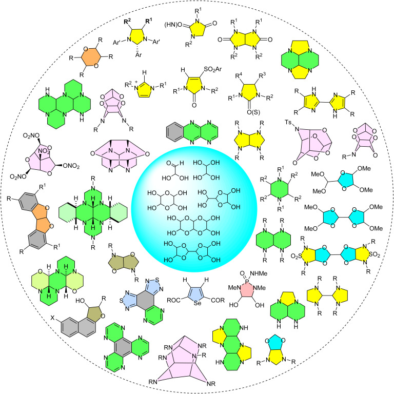 Fig. 2