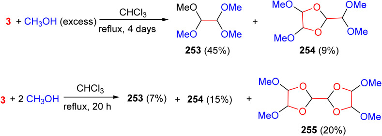 Scheme 105