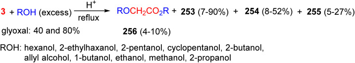Scheme 106