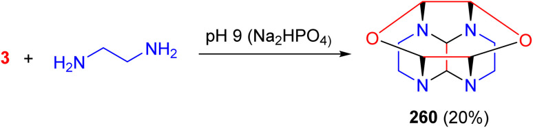 Scheme 108