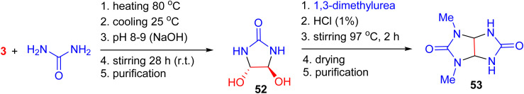 Scheme 17