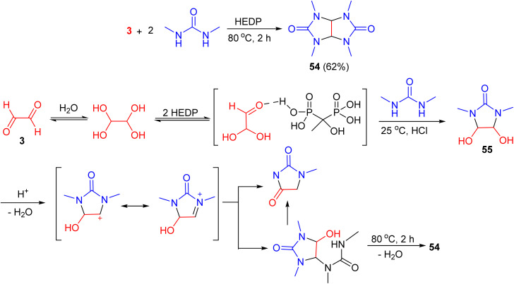 Scheme 18