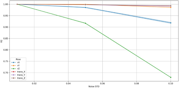 FIGURE 33