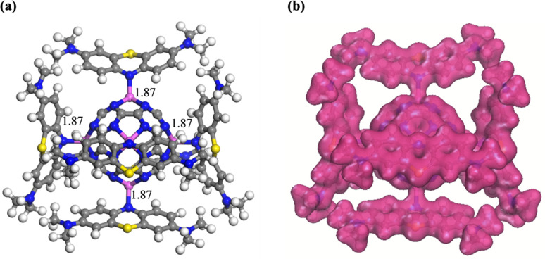Fig. 4