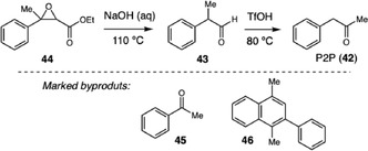 SCHEME 14