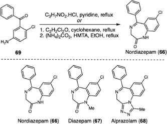 SCHEME 20