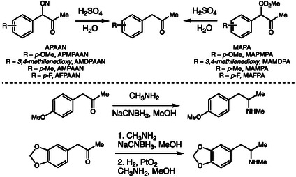 SCHEME 19