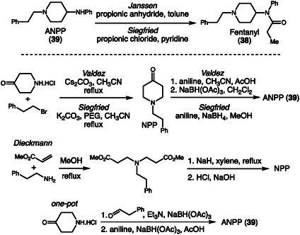 SCHEME 11