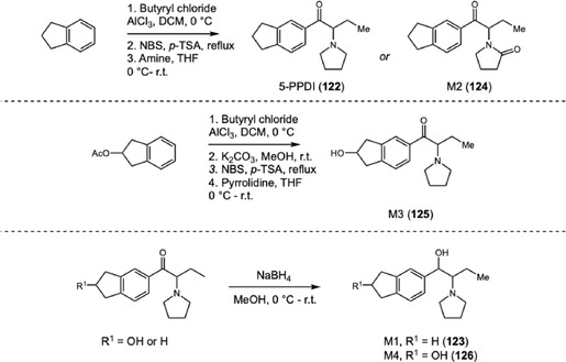 SCHEME 27