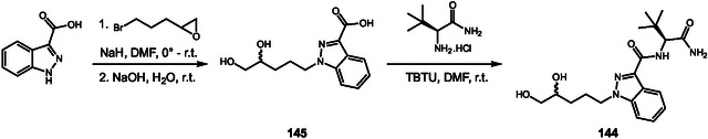 SCHEME 32