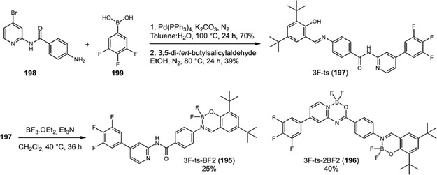 SCHEME 42