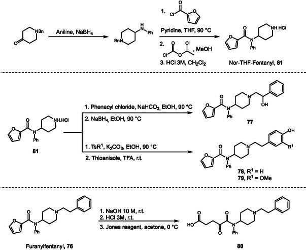 SCHEME 22