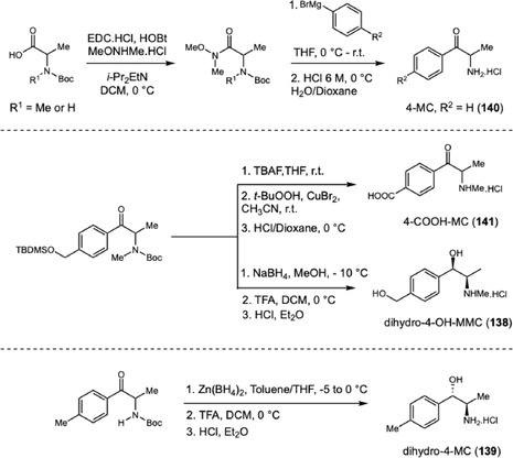 SCHEME 30