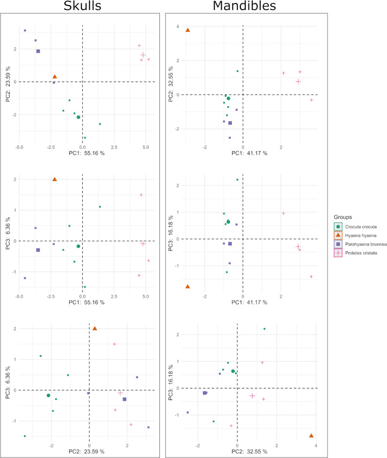 Figure 17
