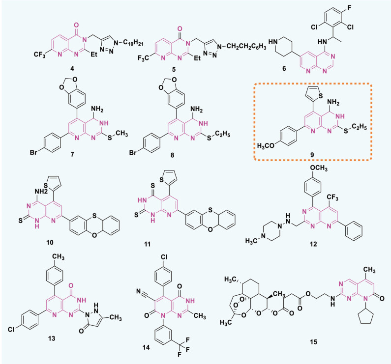 Figure 14