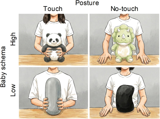 Fig 1