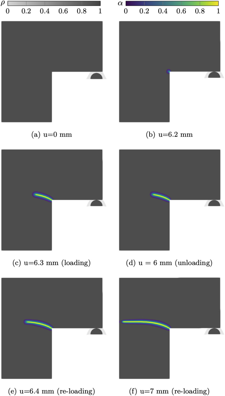 Figure 15