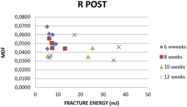 FIGURE 24