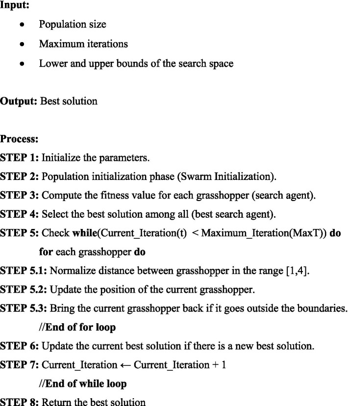 Algorithm 1