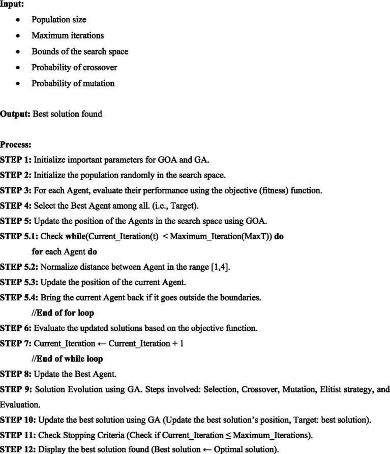 Algorithm 3