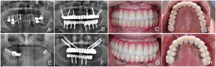 Figure 1