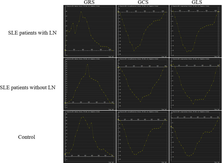 Figure 1