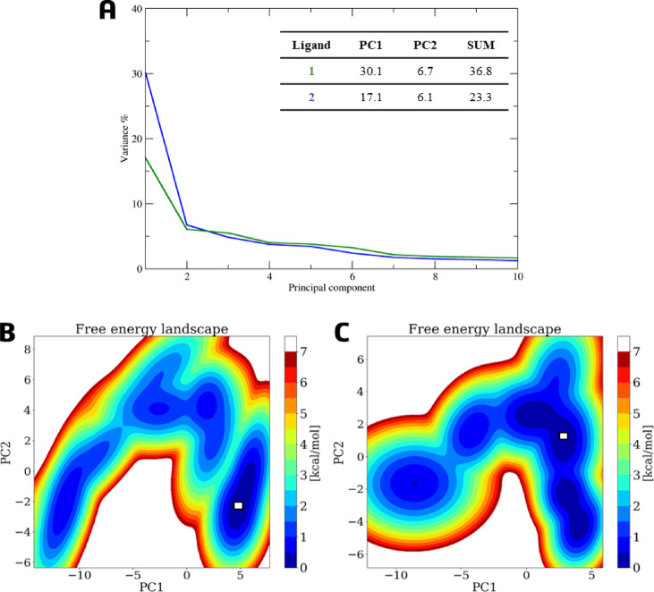 Figure 17
