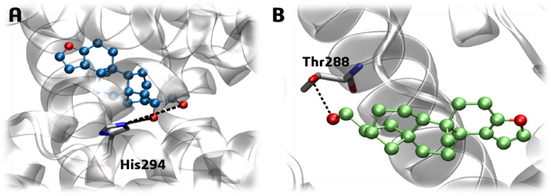 Figure 18