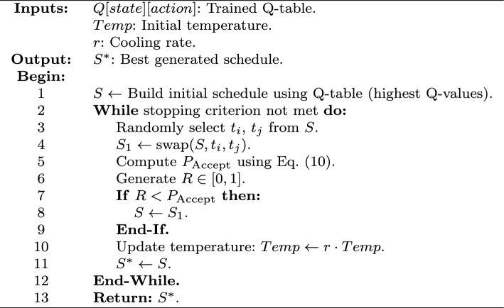Figure 19