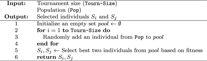 Figure 20