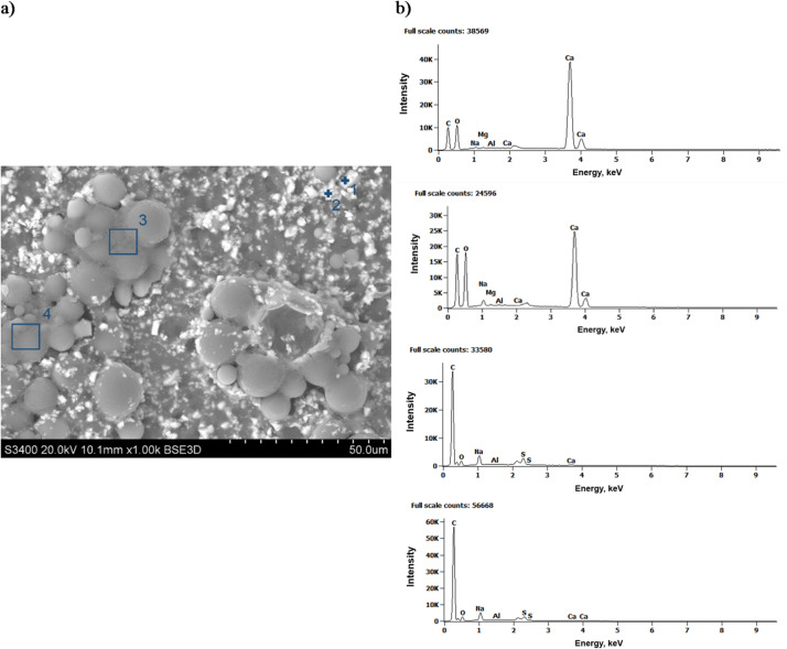 Figure 16