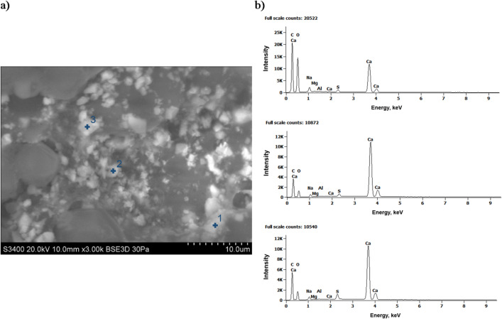 Figure 17