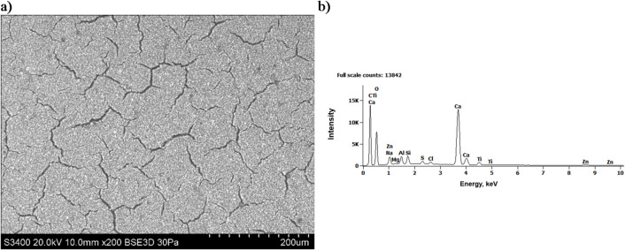 Figure 18
