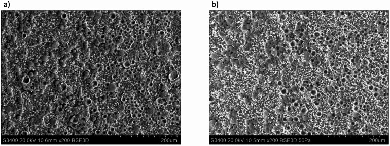 Figure 22