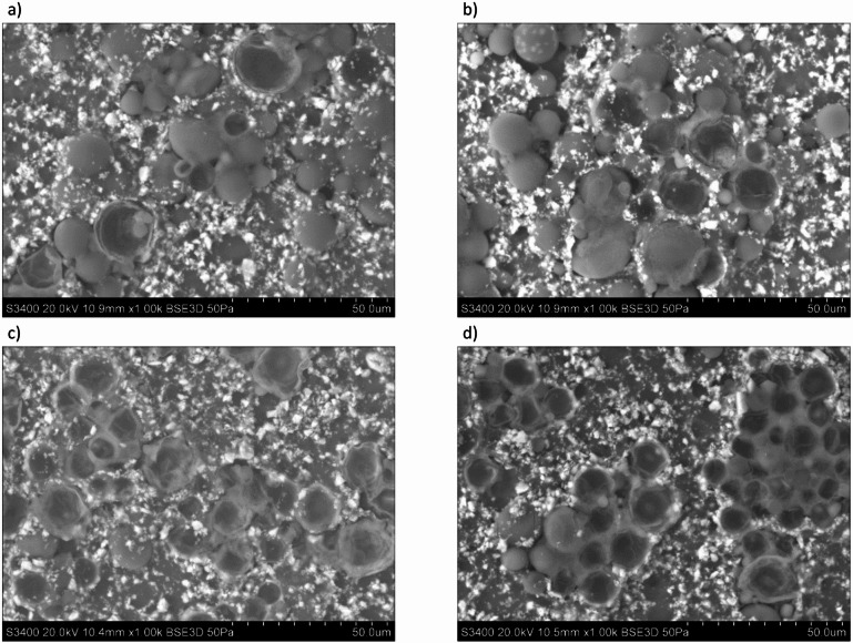 Figure 23