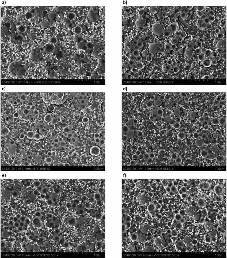 Figure 24
