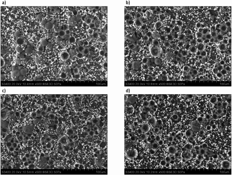 Figure 25