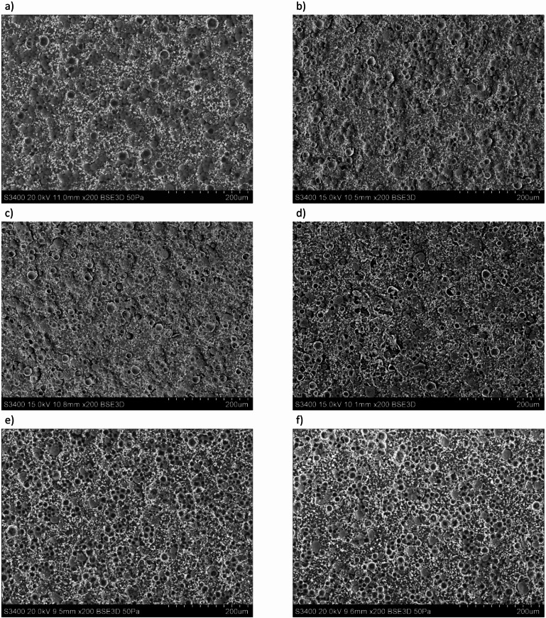 Figure 27