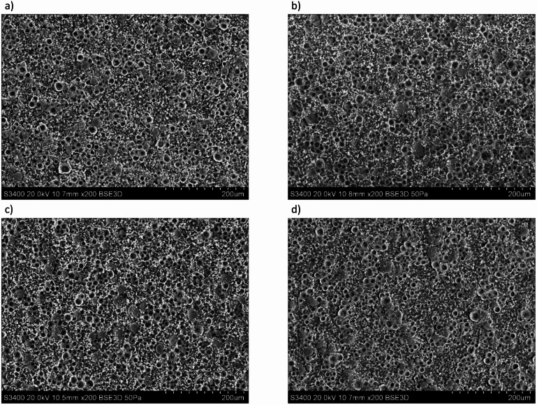 Figure 28
